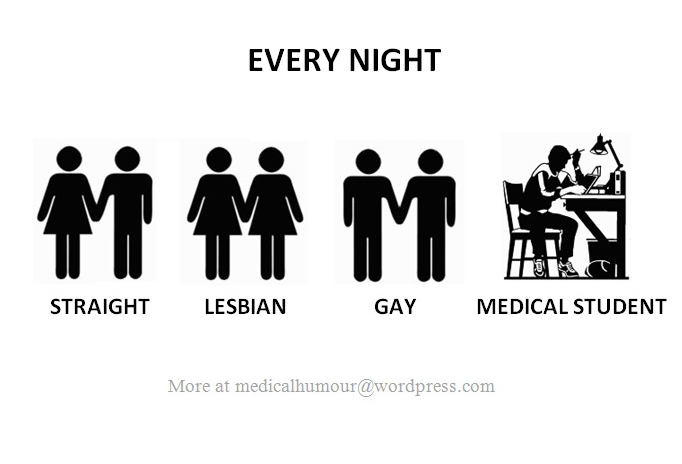 Every night Medical Student